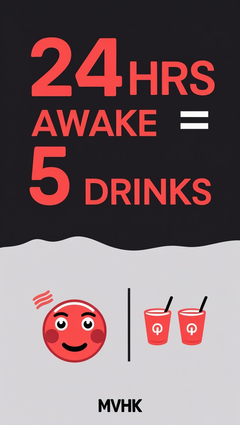 Sleep deprivation effects vs. alcohol impairment chart