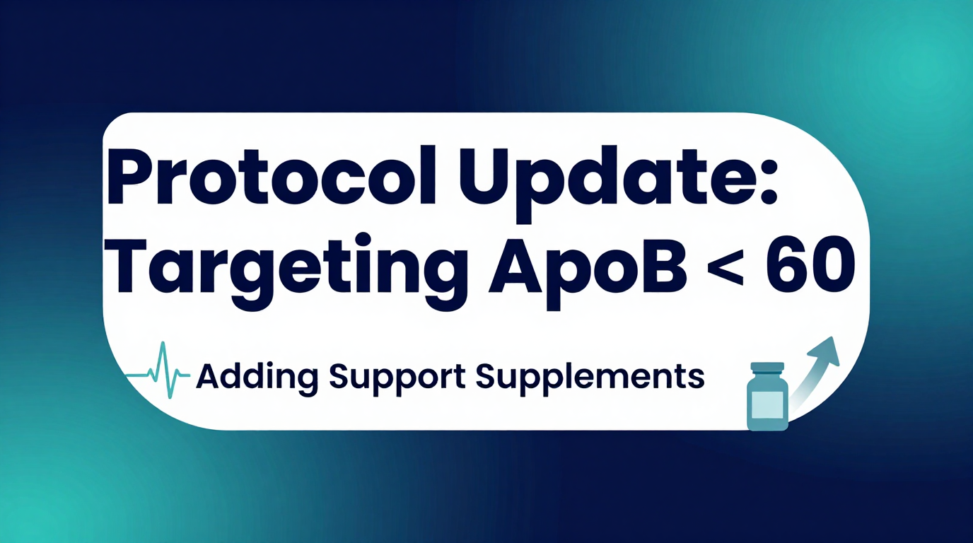 protocol update ApoB 60